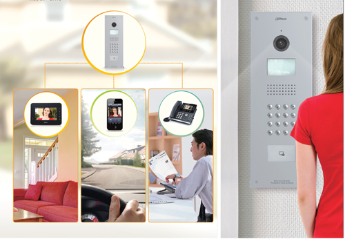 dahua wireless intercom